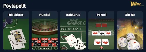 Winz Casinon pelit